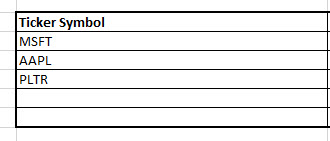 Stock Tickers